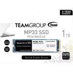 TEAM GROUP SATA M.2 NVME 1TB MP33 PRO 2100/1700 MB/S 