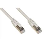 CAVO DI RETE 5MT S/FTP LSZH CAT 8 GRIGIO LINK