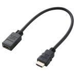 CAVO VIDEO HDMI 2.0 4K  DI PROLUNGA M/F 0.15MT EDNET NERO