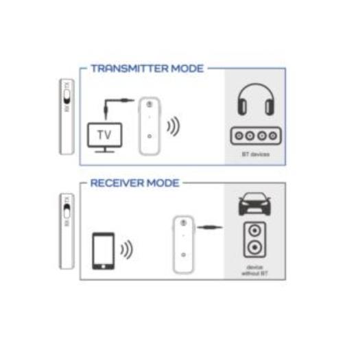 TRASMETTITORE E RICEVITORE BLUETOOTH KARMA BLT TR2