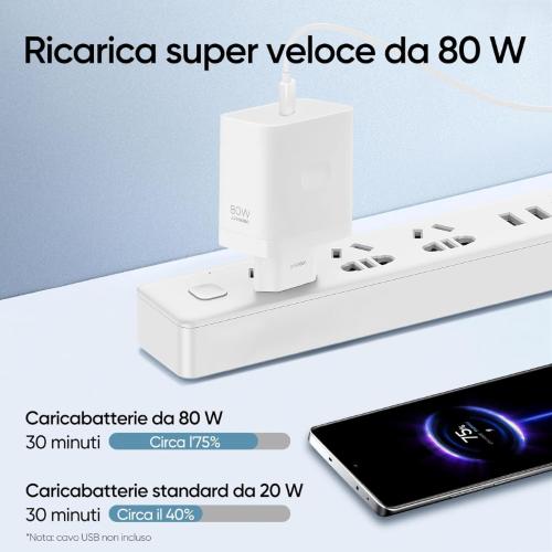 REALME ALIMENTATORE ORIGINALE 80W SUPERVOOC