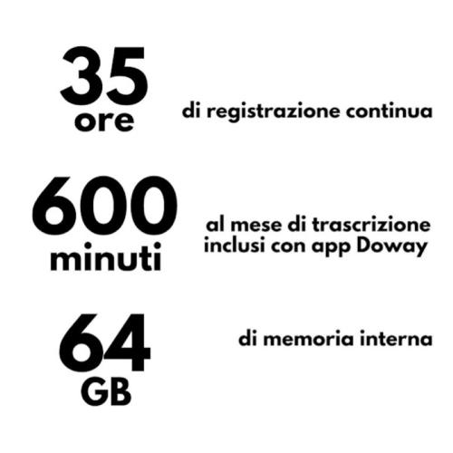 REGISTRATORE VOCALE CON AI REGISTRA E RIASSUME CHIAMATE RIUNIONI E LEZIONI